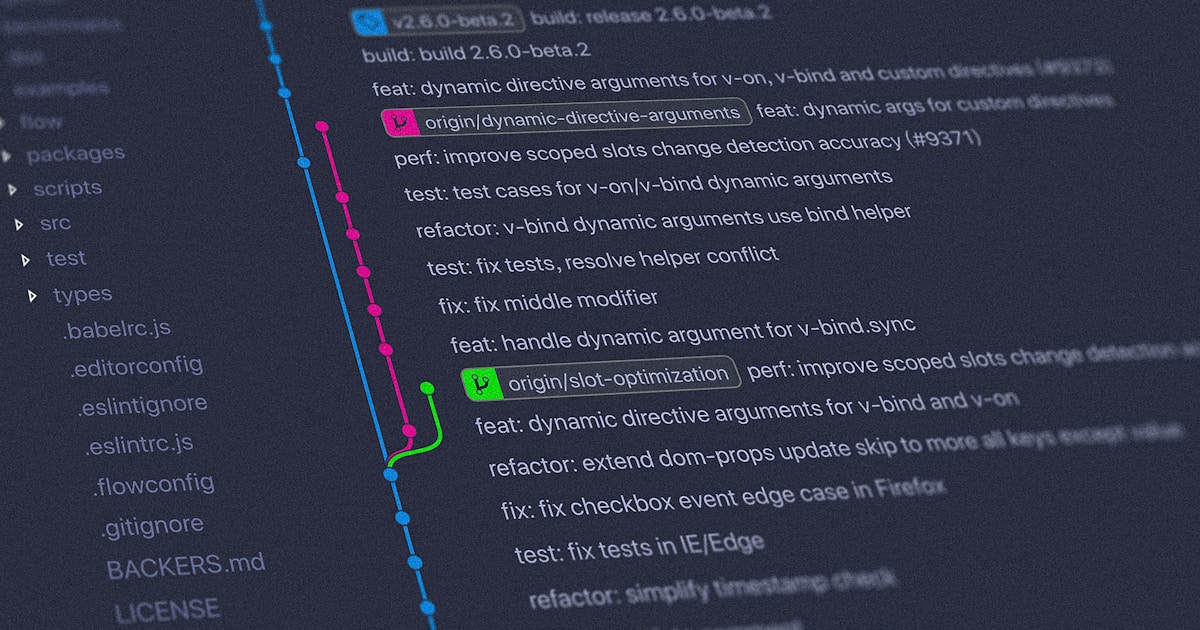 Git для команд: ветвление, code review и CI/CD